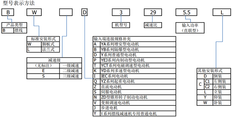 圖片1 副本.png 圖片1 副本.png